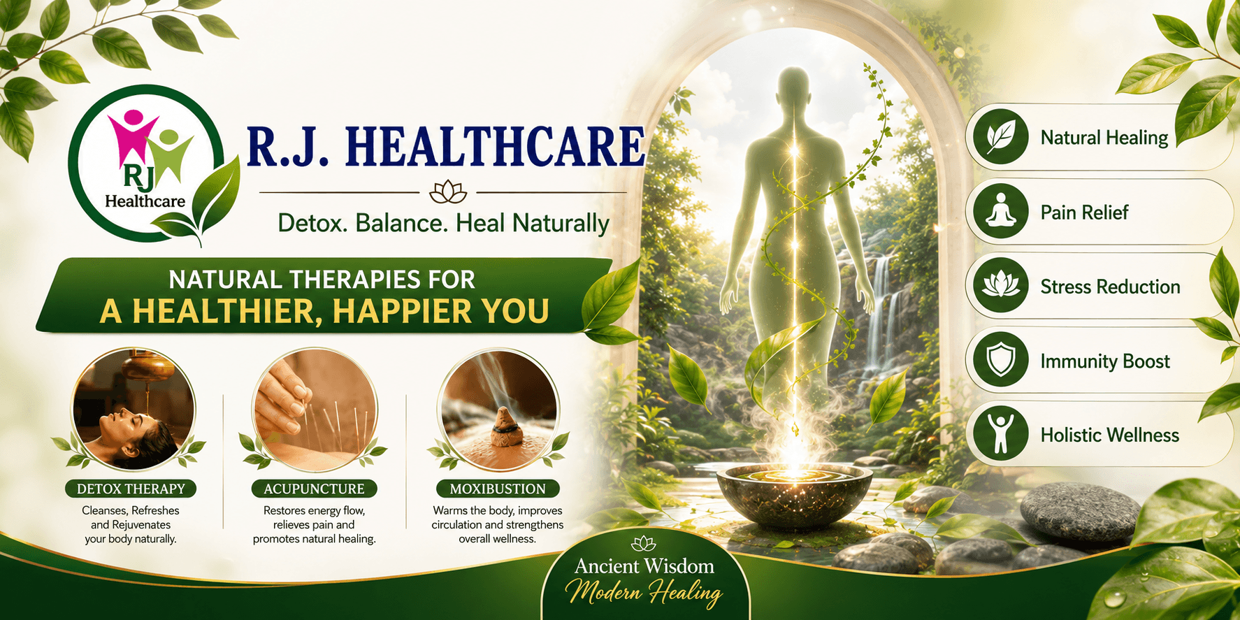 R.J. Healthcare banner - Acupuncture & Detox Therapy Clinic in Virar
